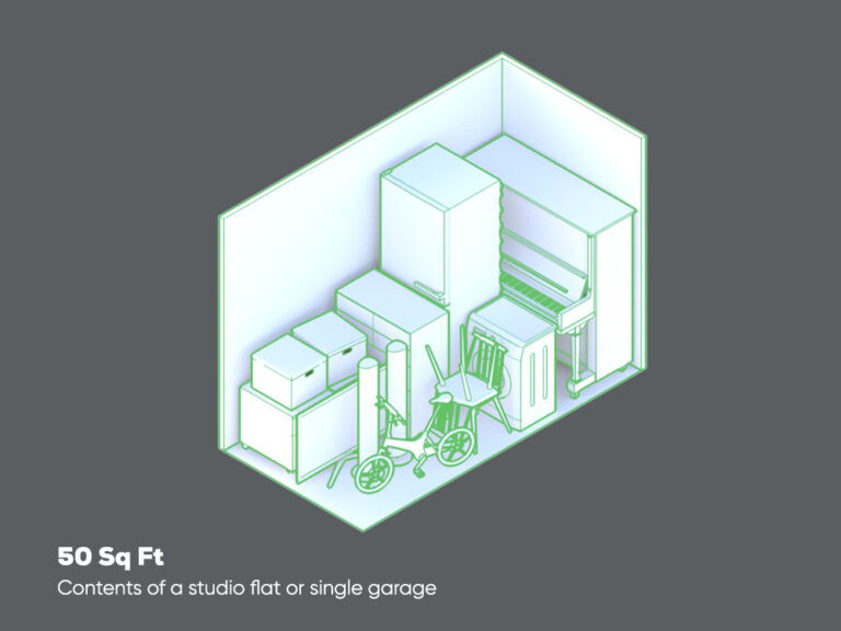 Storage Unit Size Guide Segment Storage
