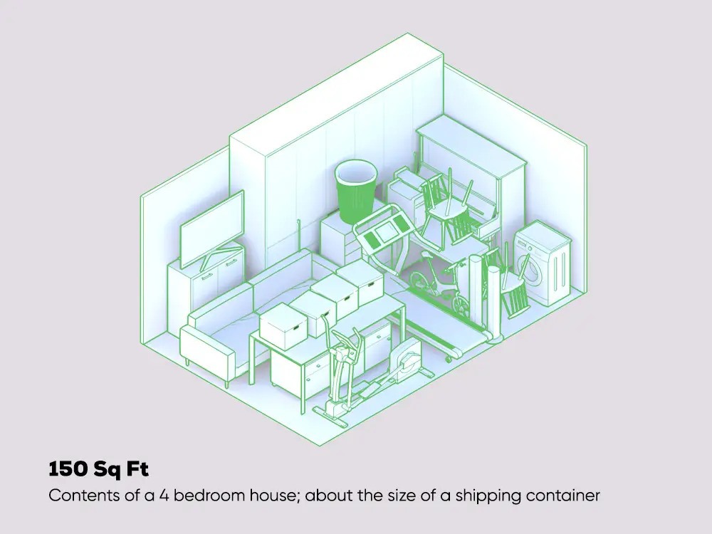 Diagram Of Segment Storage 150 sq ft storage unit